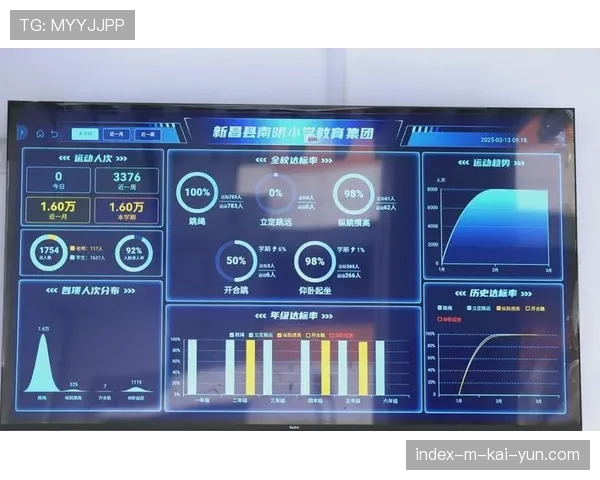 体育场馆智慧零售引入AI库存管理 商品周转率提升25%