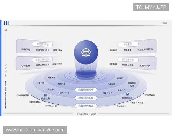 实时交互数据在数字化阶段成为标配 为运动员IP的市场价值提供实时锚点 实时交互数据在数字化阶段成为标配 为运动员IP的市场价值提供实时锚点